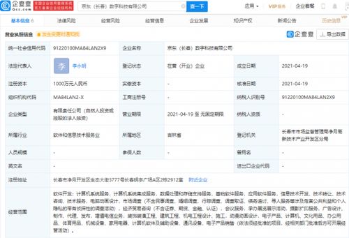 京東關聯(lián)企業(yè)成立數(shù)字科技新公司,經(jīng)營范圍含動漫動畫設計等