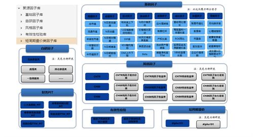 邁進金融數據服務3.0時代,dolphindb 聚源數據在路上