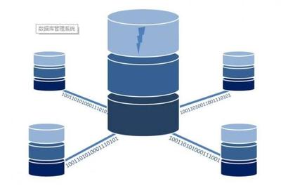11個被人們低估的發(fā)明,成為現(xiàn)代生活中不可分割的一部分